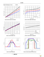 ISL9000IRMMZ Page 6