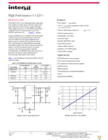 ISL80101IRAJZ-T7A Page 1