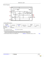 ISL80101IRAJZ-T7A Page 2