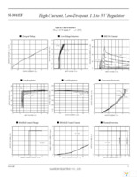 SI-3011ZF-TL Page 5