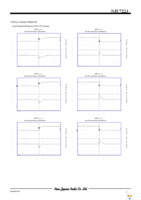 NJU7223F18 Page 5