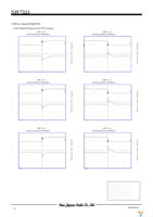 NJU7223F18 Page 6