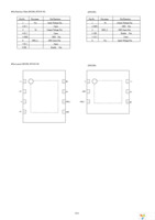 BD35618HFV-TR Page 6