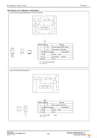 BA15DD0WT Page 4