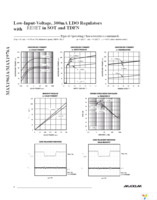 MAX1976AETA120+T Page 4