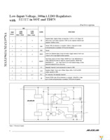 MAX1976AETA120+T Page 6