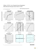 MAX6329TLUT+T Page 4