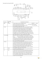 BD35222EFV-E2 Page 14