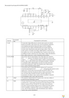 BD35222EFV-E2 Page 15