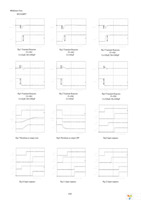 BD35222EFV-E2 Page 6