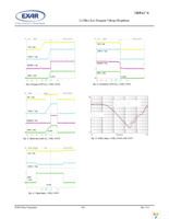 XRP6274EHTR-F Page 6