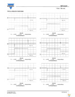 SIP21110DT-T1-E3 Page 7