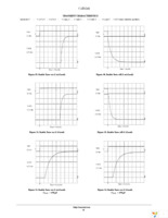 CAT6241-ADJHU2MUTAG Page 10