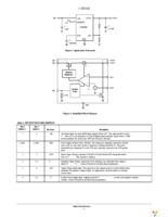 CAT6241-ADJHU2MUTAG Page 2