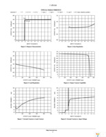 CAT6241-ADJHU2MUTAG Page 5