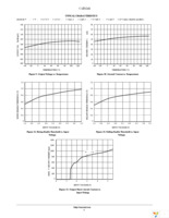 CAT6241-ADJHU2MUTAG Page 6