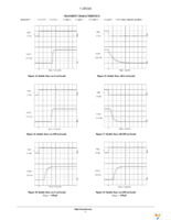 CAT6241-ADJHU2MUTAG Page 7