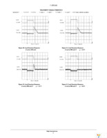 CAT6241-ADJHU2MUTAG Page 8