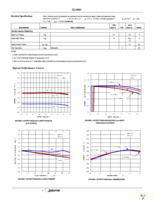 ISL9003IECZ-T Page 4