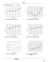 ISL6414IRZ-TK Page 8