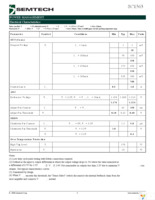 SC1563ISK1.8TRT Page 3