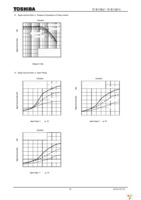 TCR5SB18A(T5L,F,T) Page 12