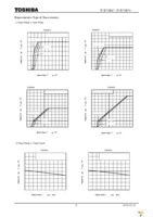 TCR5SB18A(T5L,F,T) Page 8