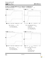 IRU1502-33CHTR Page 5