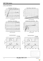 NJU7201L12 Page 6