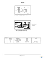 MC33565DR2 Page 10