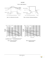 MC33565DR2 Page 4