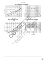 CS5207-2GT3 Page 3