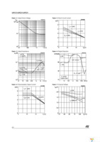 LM123K Page 4