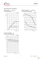 TLE4484G Page 9