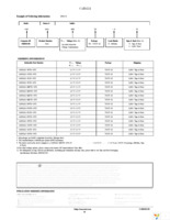 CAT6221-SGTD-GT3 Page 10
