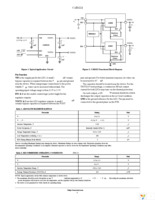 CAT6221-SGTD-GT3 Page 2