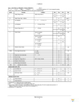 CAT6221-SGTD-GT3 Page 3