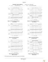 CAT6221-SGTD-GT3 Page 8