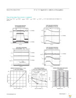 MAX5093BATE+ Page 6