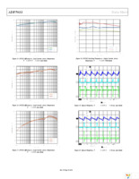 ADP5033ACBZ-4-R7 Page 10