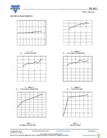 SIC403CD-T1-GE3 Page 7