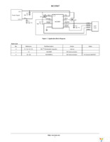 MC33567D-1G Page 7