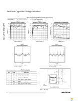 MAX871EUK+T Page 4