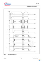 TLE7368E Page 28