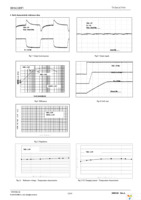 BD8621EFV-E2 Page 12