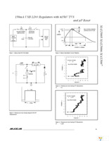 MAX5005ACUB+ Page 11