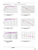 ISL6264CRZ Page 10