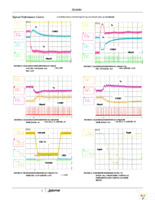 ISL6264CRZ Page 12