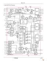 ISL6328CRZ Page 3