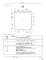 ISL6328CRZ Page 5